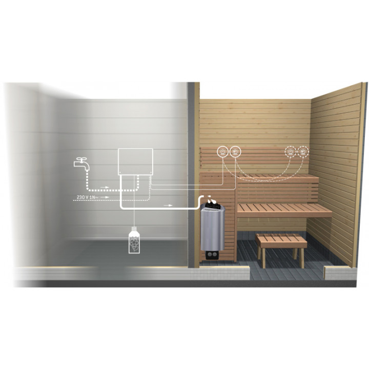 HARVIA Autodose water-geurdispenser
