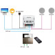 Smart Home op muur muziekversterker DSPPA DM835. Wit