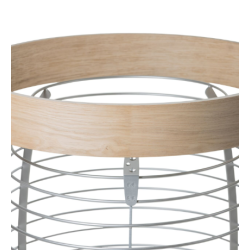 HUUM veiligheidsleuning voor HIVE-verwarmers 