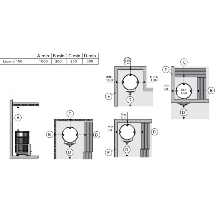 Houtgestookte saunakachel - HARVIA Legend 150