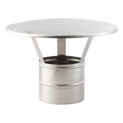 Schoorsteendak HARVIA  Schoorsteendak HARVIA