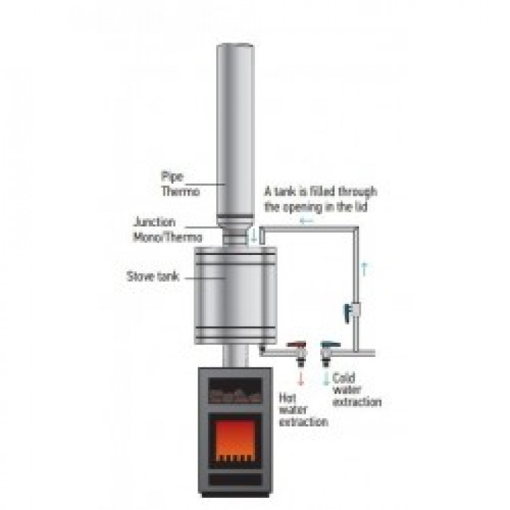 TANK VOOR SAUNA 45 L 0,8 mm, 115/D115