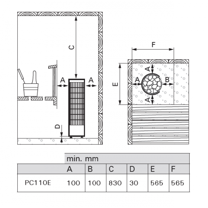 Elektrische saunakachel - HARVIA Cilindro Zwart Staal PC110E 10,8 kW