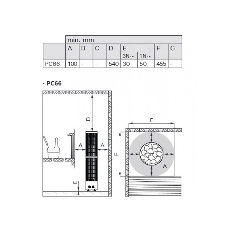 Elektrische saunakachel - HARVIA Cilindro Zwart Staal PC66 6,6 kW