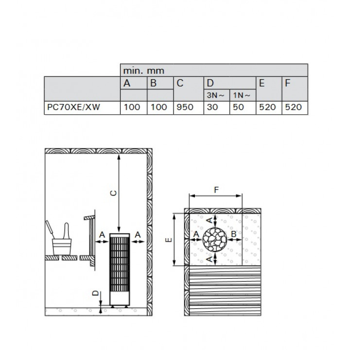 Elektrische saunakachel - HARVIA Cilindro Black Steel PC70XE 6,8 kW, demonstratiemodel