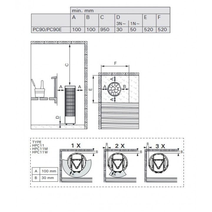 Elektrische saunakachel - HARVIA Cilindro Black Steel PC90E 9 kW
