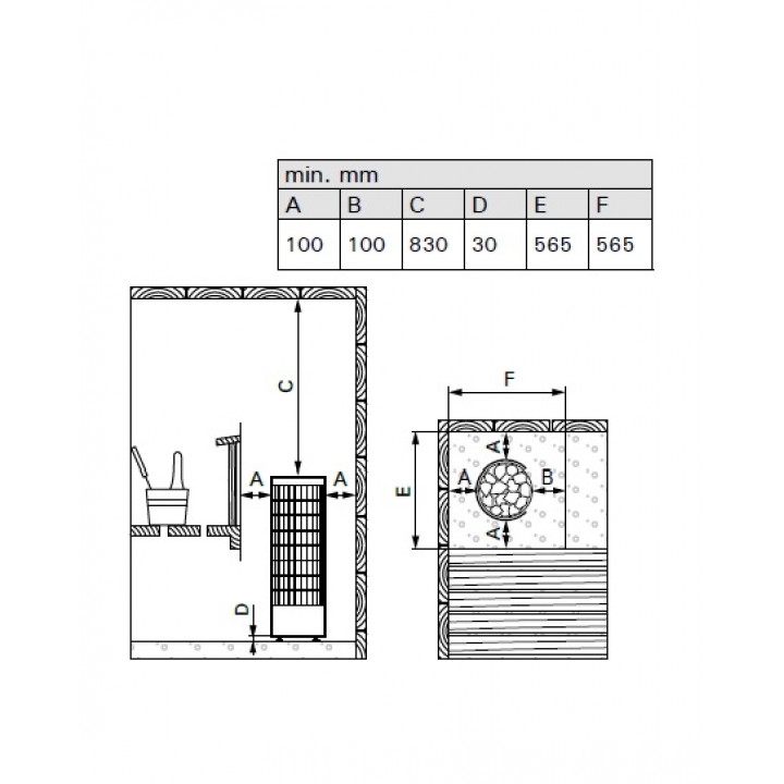 Elektrische saunakachel - HARVIA Cilindro PC110E 10,8 kW