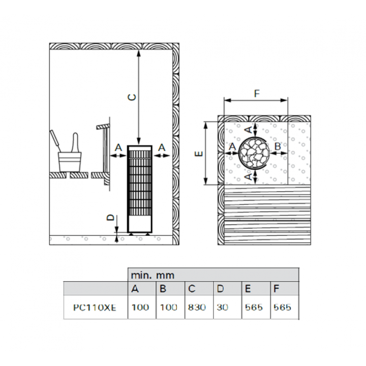 Elektrische saunakachel - HARVIA Cilindro PC110XE 10,8 kW