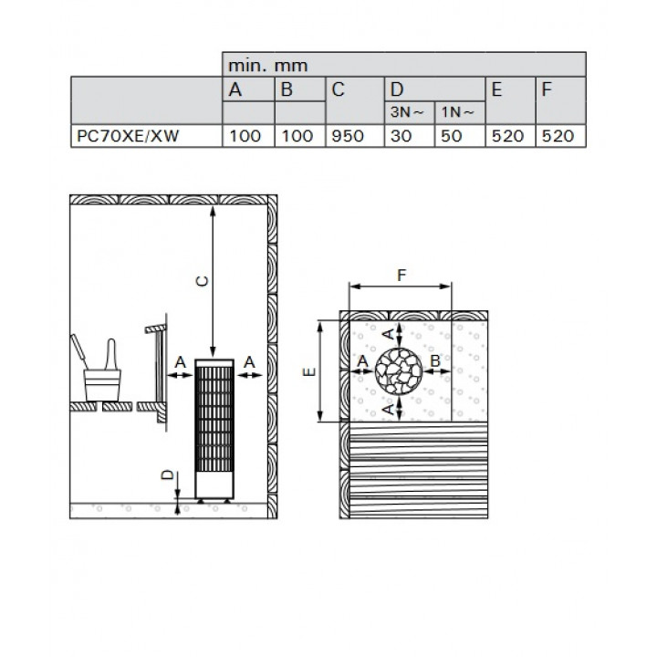 Elektrische saunakachel - HARVIA Cilindro PC90XW WiFi Staal 9 kW