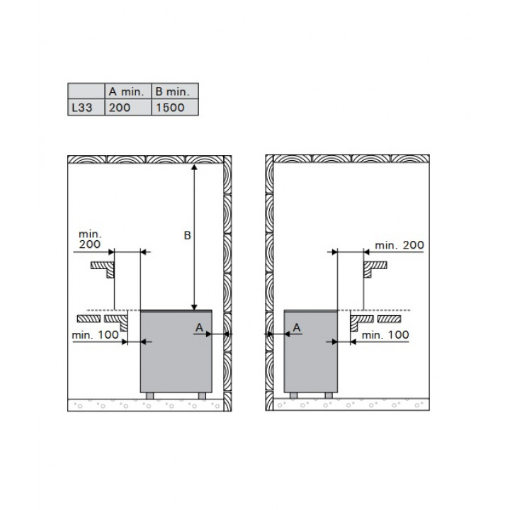 Elektrische saunakachel - HARVIA Club Pro L33 33,0 kW