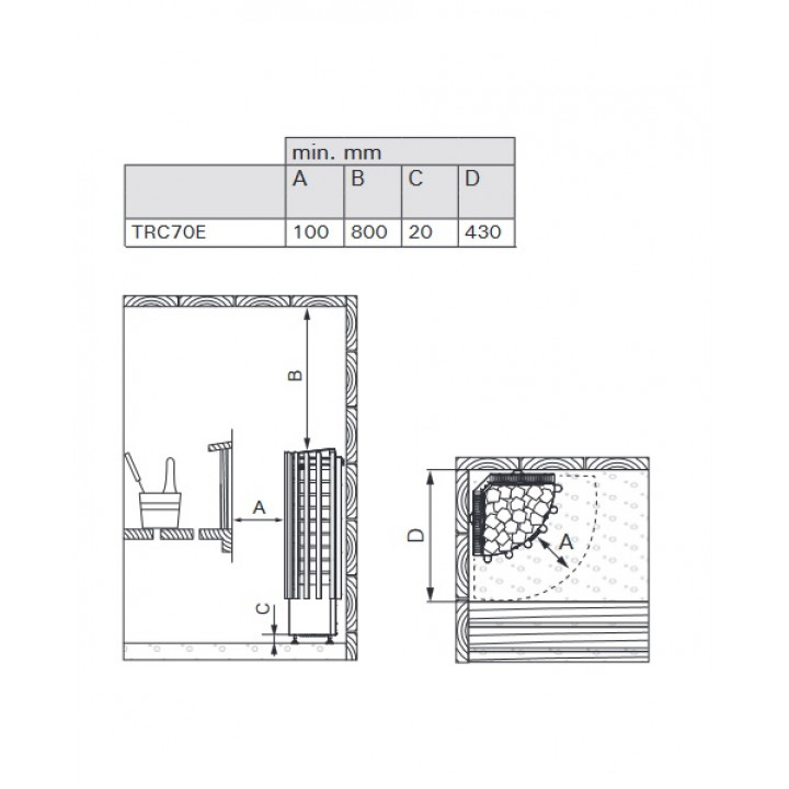 Elektrische saunakachel - HARVIA Glow Corner TRC70E 6,8 kW
