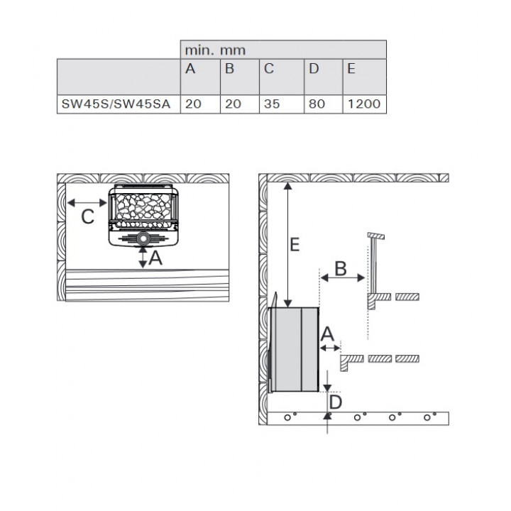 Elektrische saunakachel - HARVIA The Wall Combi SW45S 4,5 kW