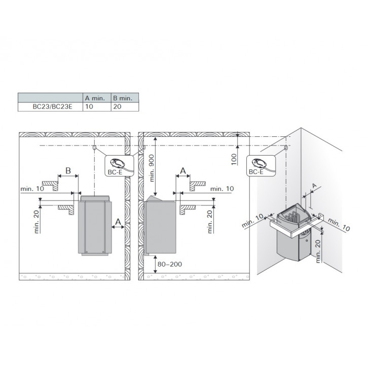 Elektrische saunakachel - HARVIA Vega Compact BC23 met handmatige schakelaars