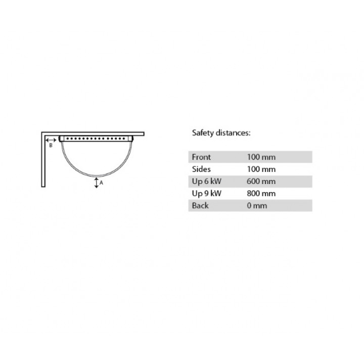 Elektrische saunakachel - IKI WALL 6 kW