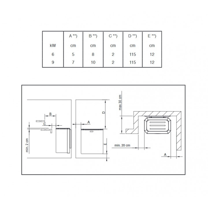 Elektrische saunakachel - NARVI NC Electric, wit 6 kW