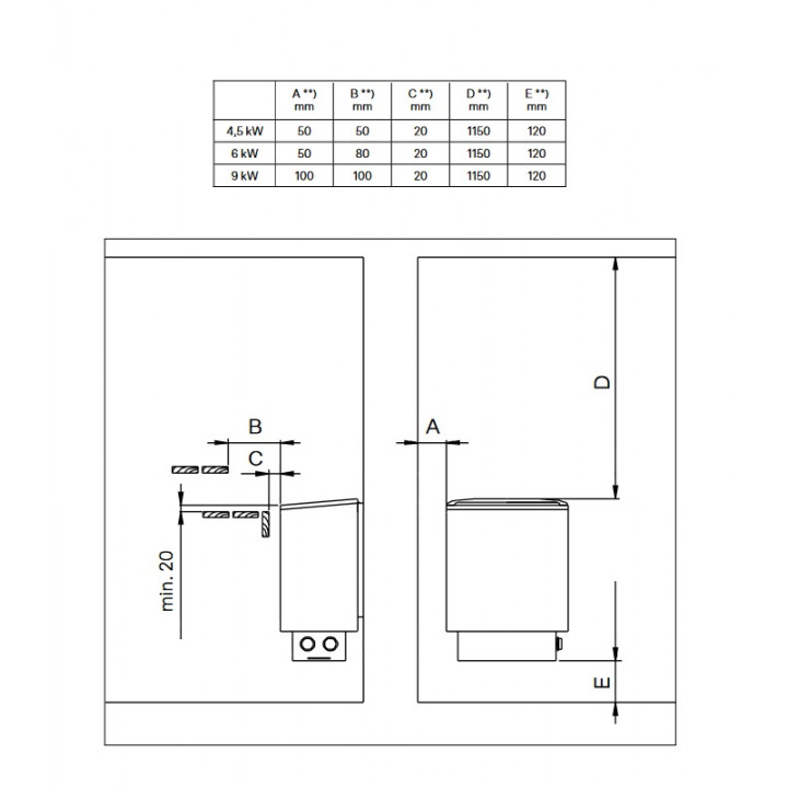 Elektrische saunakachel - NARVI NM, roestvrij staal 6 kW, demonstratiemodel
