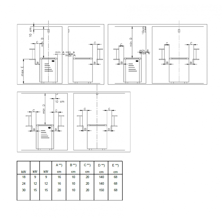 Elektrische saunakachel - NARVI ULTRA BIG