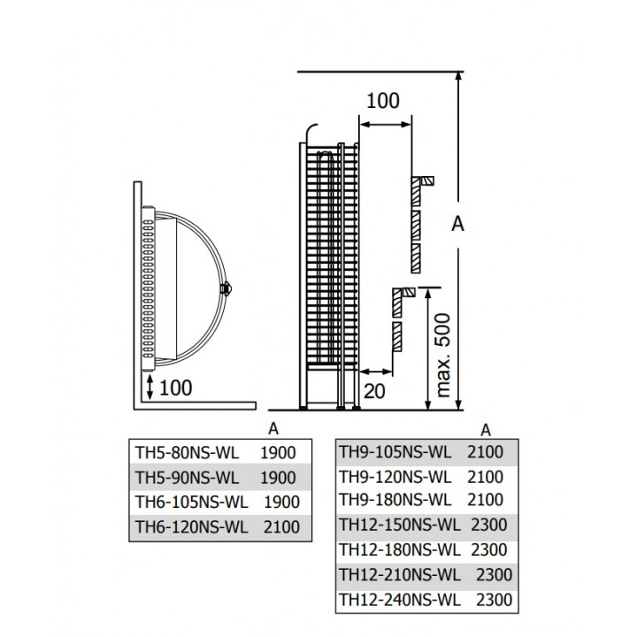 Elektrische saunakachel – SAWOTEC Tower Wall, zonder bedieningseenheid 6 kW
