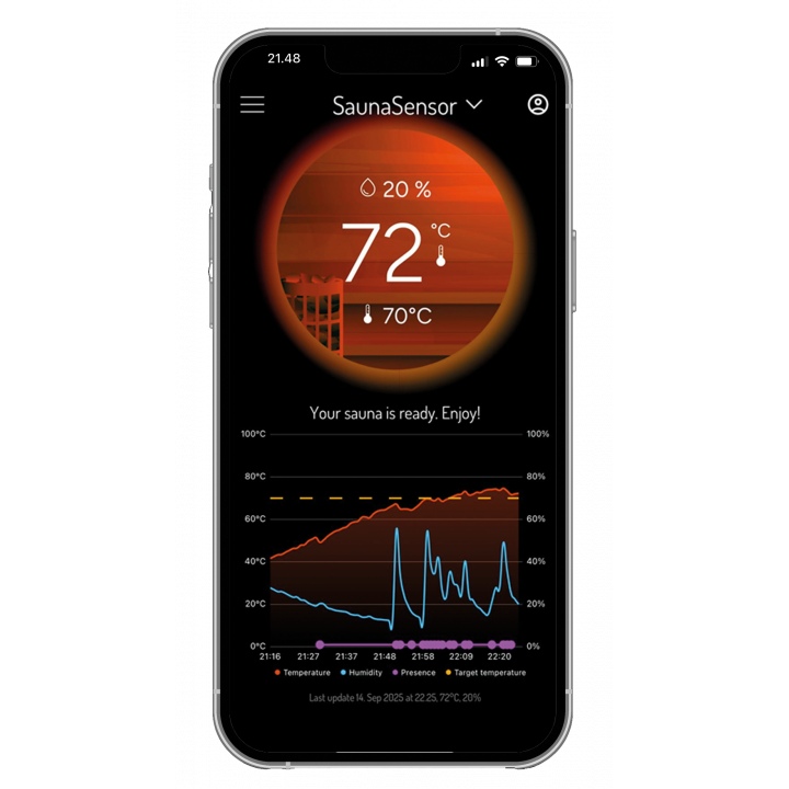 Slimme saunasensor met bewaking op afstand - MyHarvia Smart Sauna Sensor WiFi