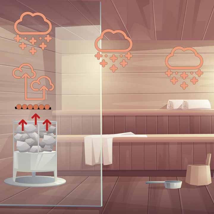 SAUFLEX zoutballen voor sauna's – set van 18 stuks met standaard