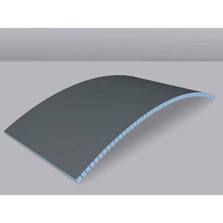 WEDI flexibele bouwplaat, breedte