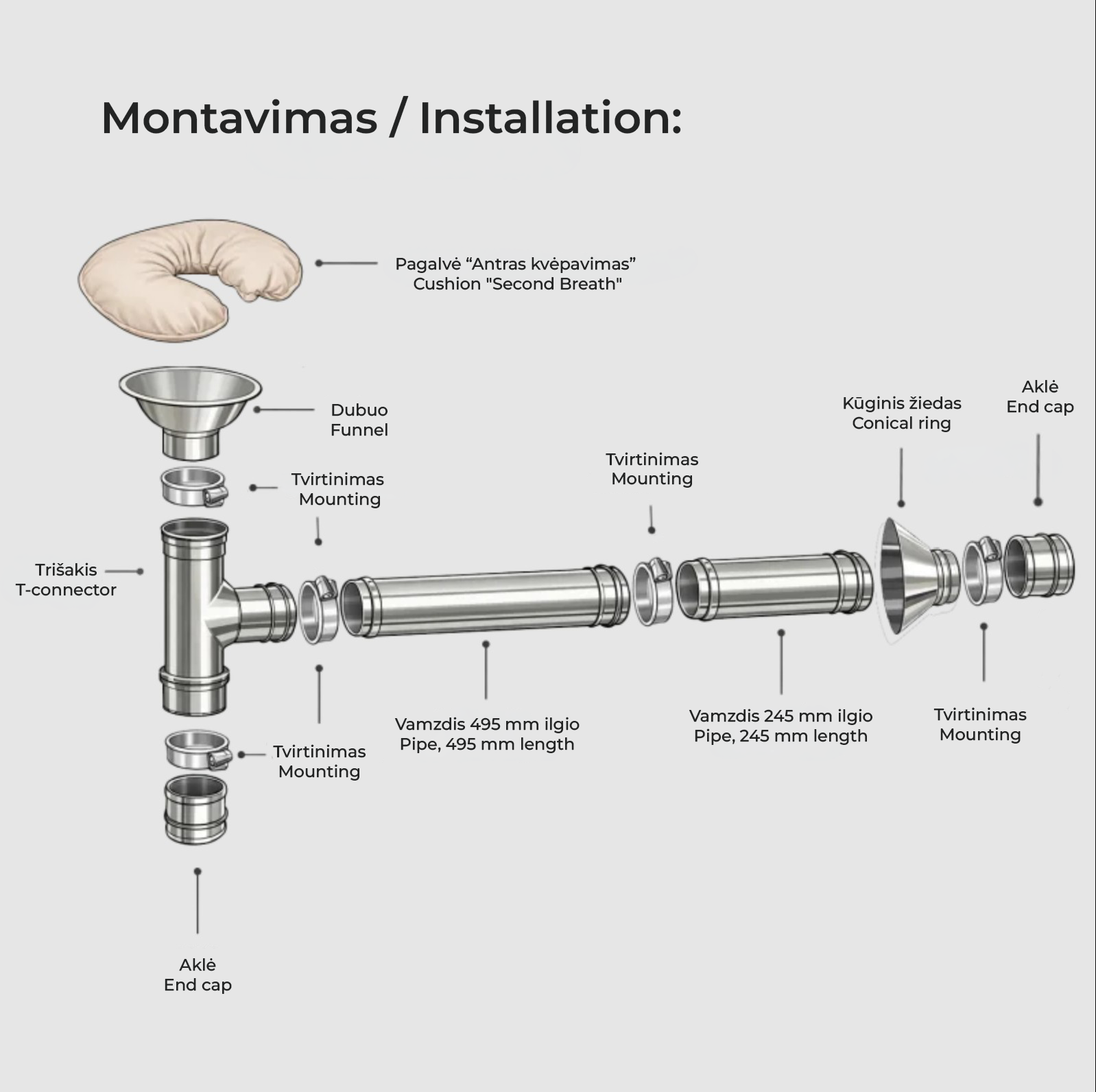 Ventilatiesysteem - Installatieschema Second Breath